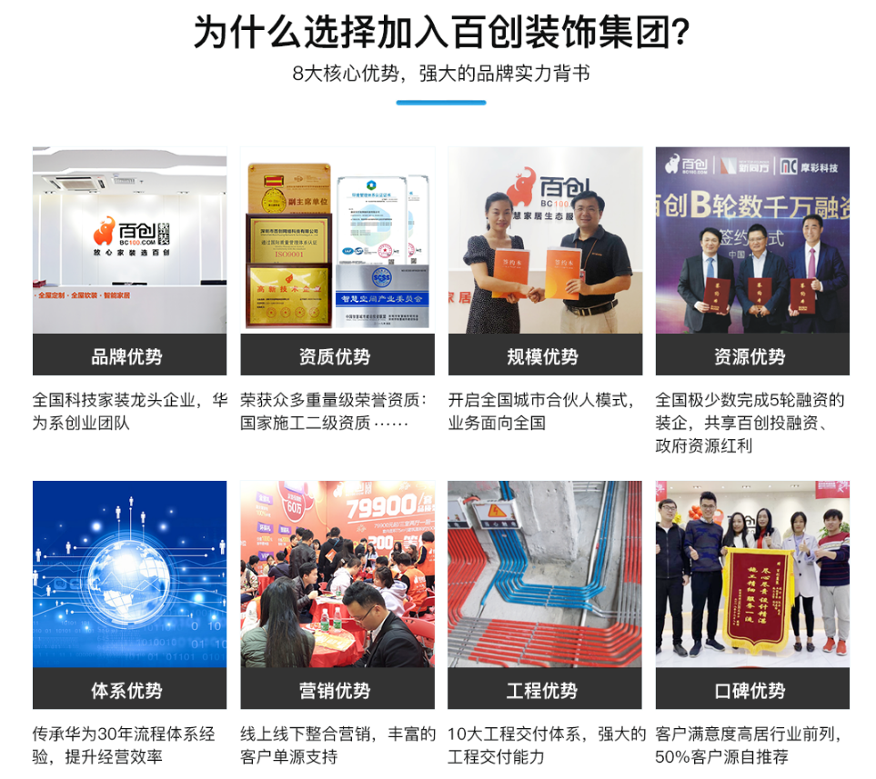 兩周0成本接單21個(gè)，百創(chuàng)助力傳統(tǒng)裝企突破單源不足障礙！